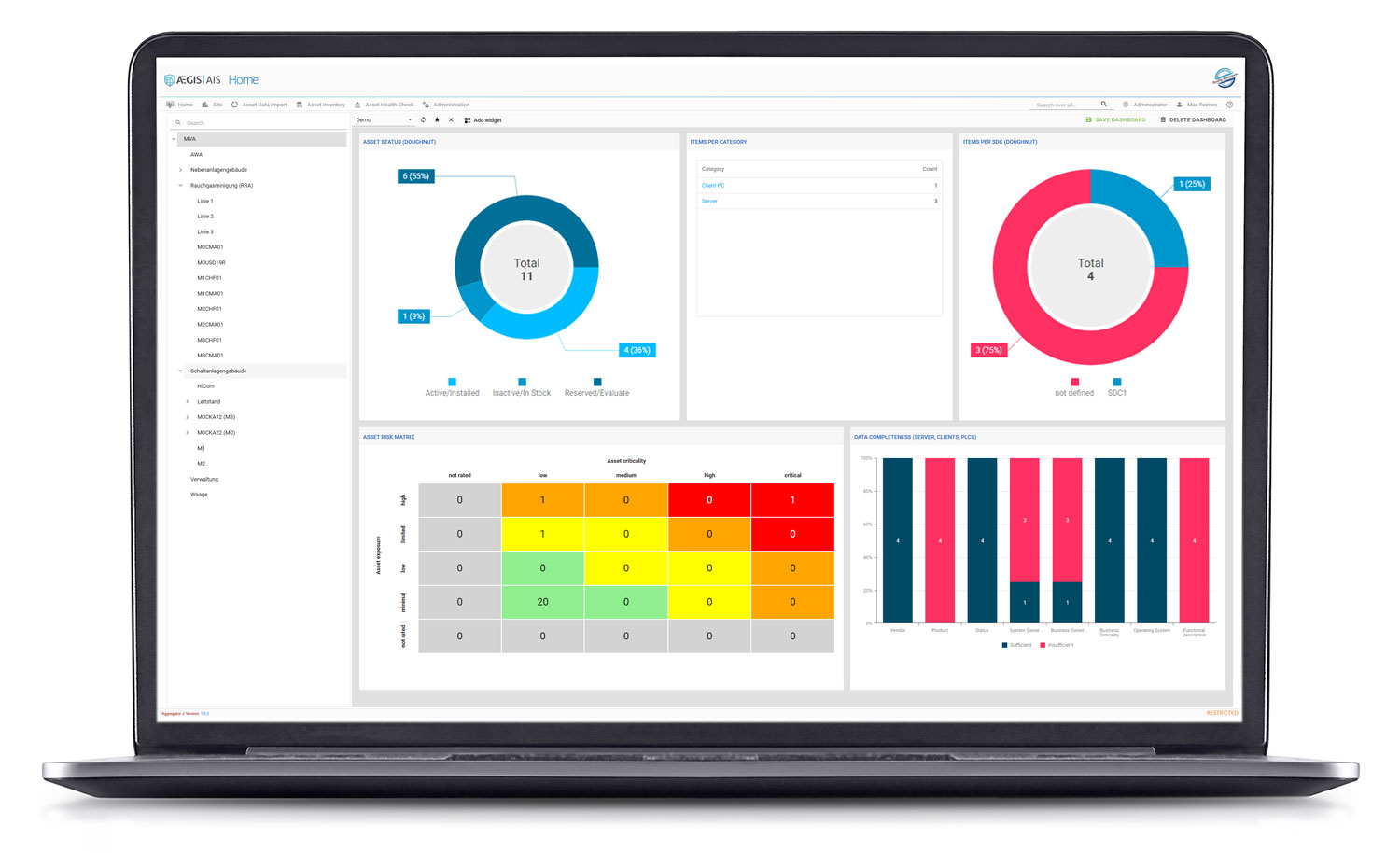 i2secops solution AEGIS